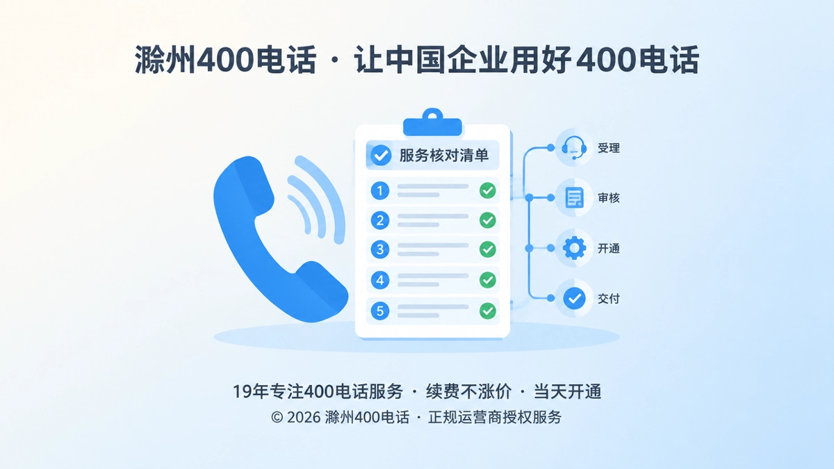 聚焦式扁平插画：电话听筒与可核对服务清单，代表400电话承诺透明与交付可追溯