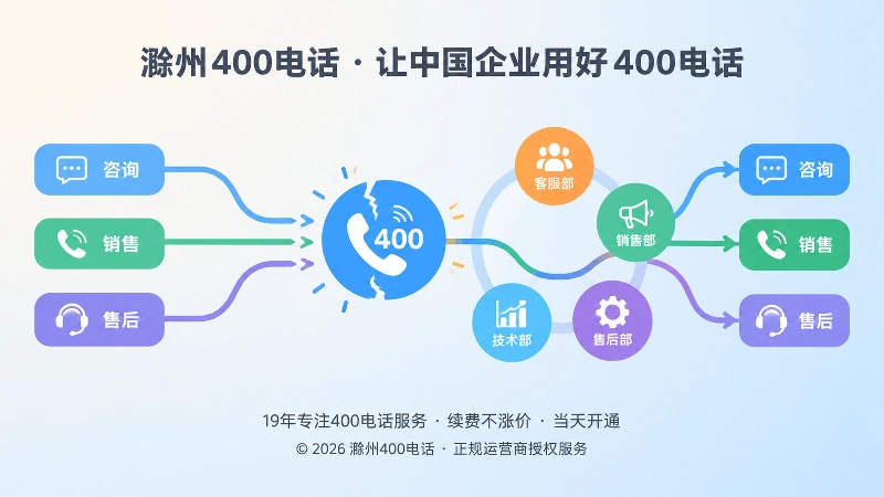 400电话办理中的交接断层与统一承接抽象图。